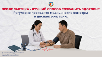 Профилактика - лучший способ сохранить здоровье! Регулярно проходите медицинские осмотры и диспансеризацию. Профилактика - лучший способ сохранить здоровье! Регулярно проходите медицинские осмотры и диспансеризацию.